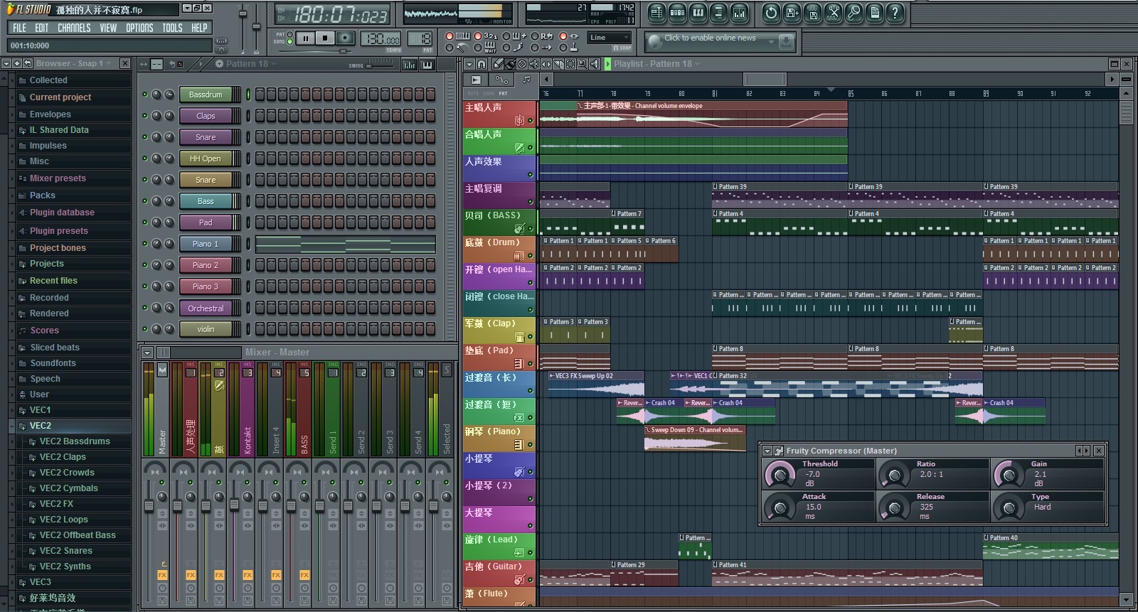 FL Studio Remix.jpg